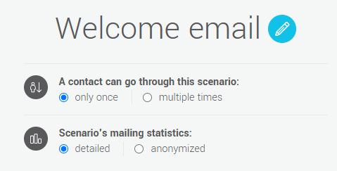 Welcome email statistics