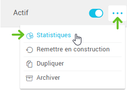 Statistiques de MA